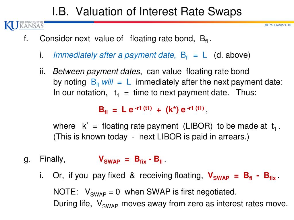 Chapter 7: Swaps I. Interest Rate Swaps. - ppt download Chapter 7: Swaps I. Interest Rate Swaps. - ppt download